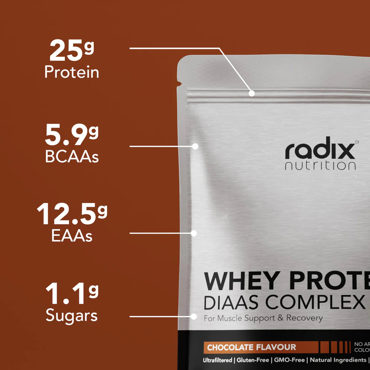 RADIX Whey Protein DIAAS Complex Chocolate 1.61 1kg-Matakana Pharmacy