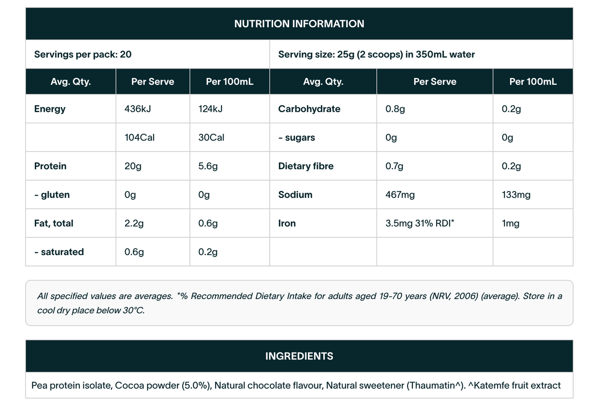 Clean Lean Protein Rich Chocolate 1kg-Nuzest-Matakana Pharmacy