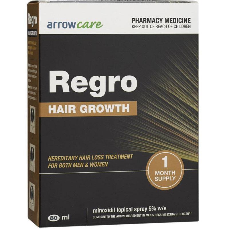 Regro Single 80ml-Matakana Pharmacy