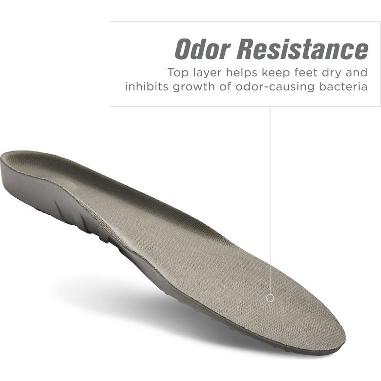 Image showcasing odor resistance of the insole