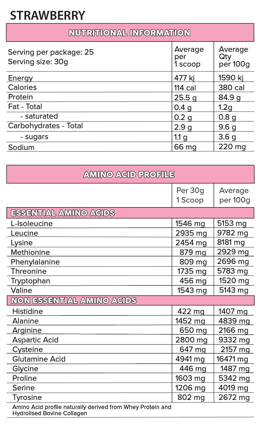 Iso Pro Vanilla Cake Frosting 750g-Primabolics-Matakana Pharmacy
