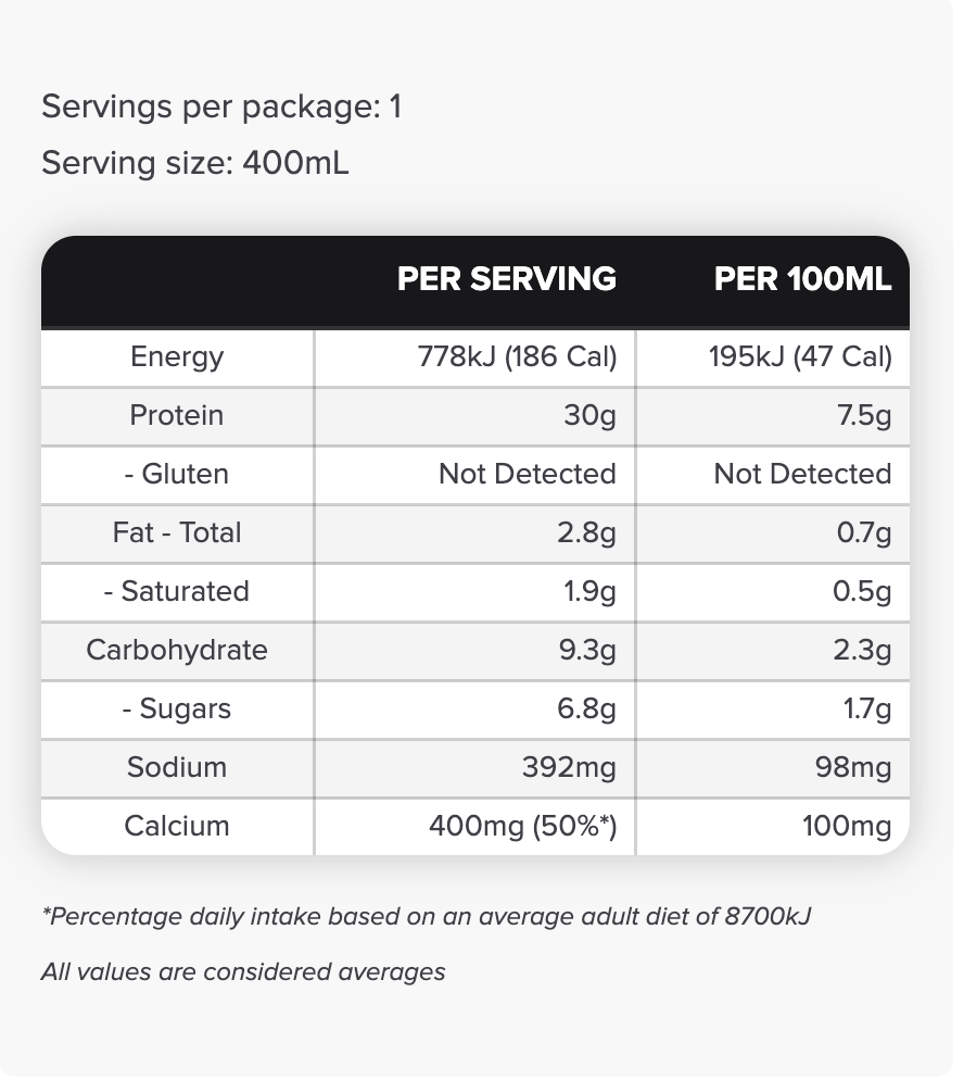 Protein Daily Shake Milk Choc 400ml-Muscle Nation-Matakana Pharmacy