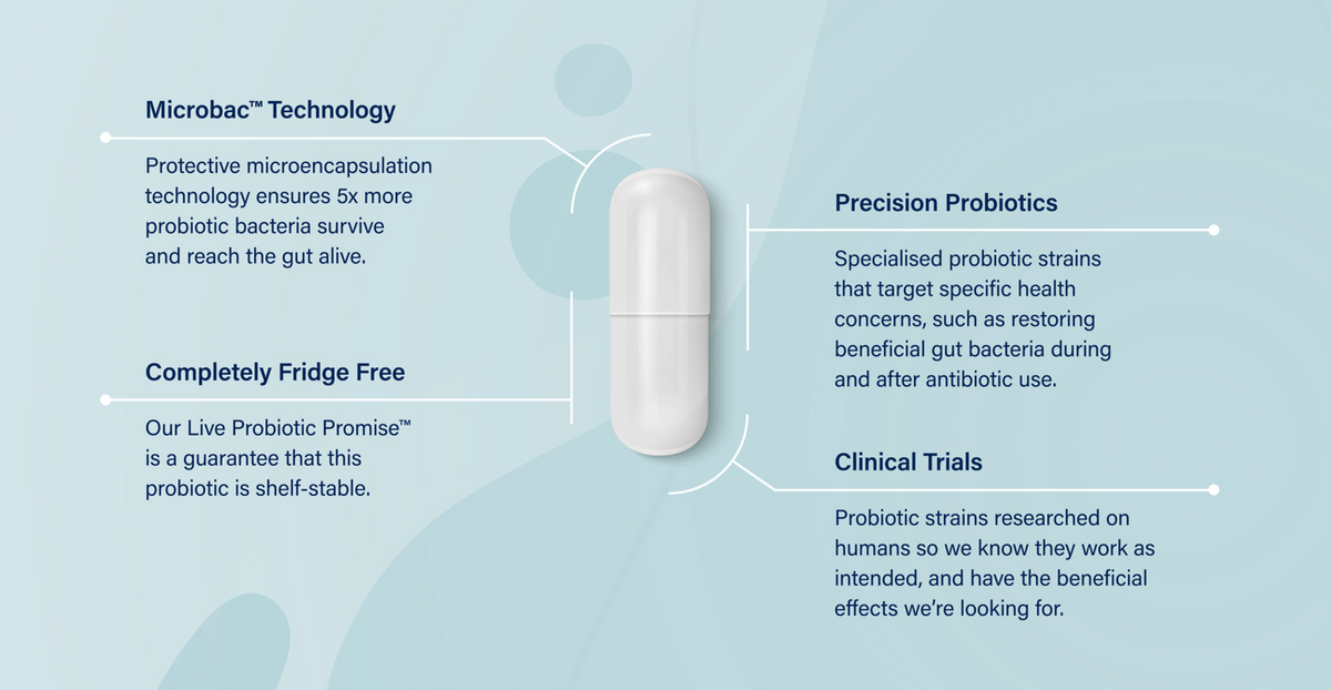 Biome Advanced Probiotic 30caps-Activated Probiotics-Matakana Pharmacy