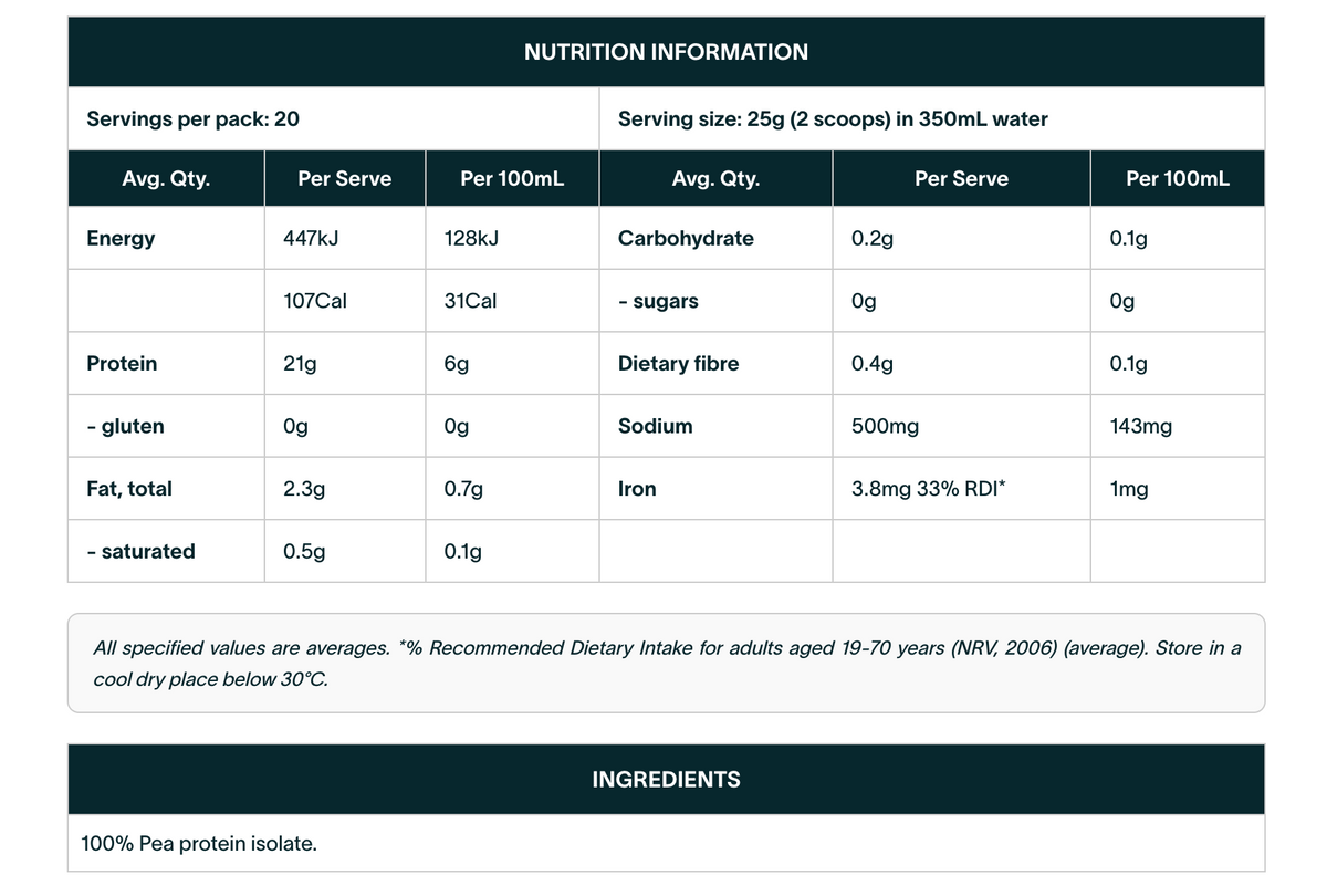 Clean Lean Protein Just Natural Pea 1kg-Nuzest-Matakana Pharmacy