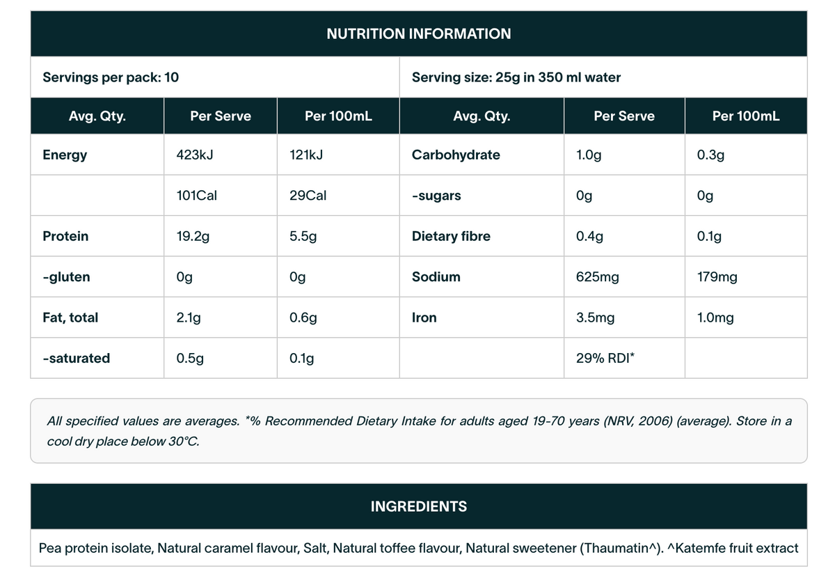 Clean Lean Protein Salted Caramel 250g-Nuzest-Matakana Pharmacy