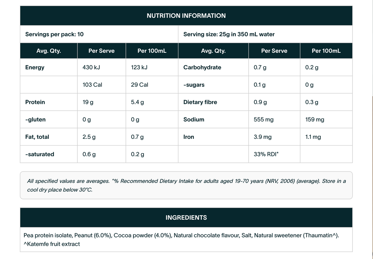 Clean Lean Protein Chocolate Peanut Butter 500g-Nuzest-Matakana Pharmacy
