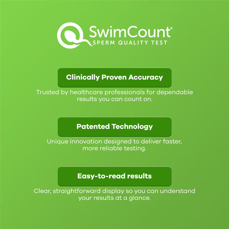 SwimCount Sperm Quality Test | Home Sperm Motility Test-SwimCount-Matakana Pharmacy