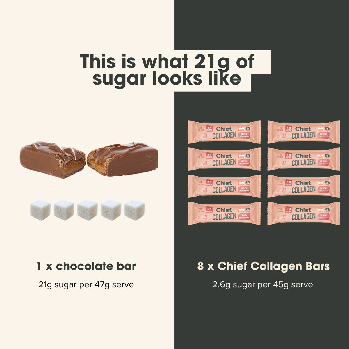 Collagen Protein Bar Cashew Shortbread Box 12 x 45g-Chief-Matakana Pharmacy