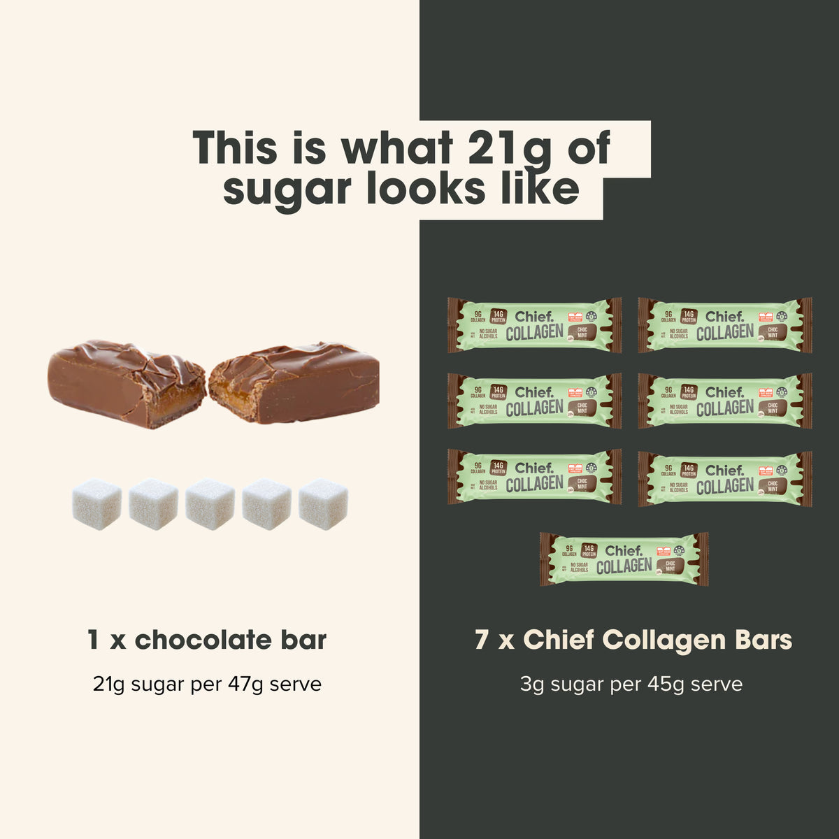 Collagen Protein Bar Choc Mint 45g-Chief-Matakana Pharmacy