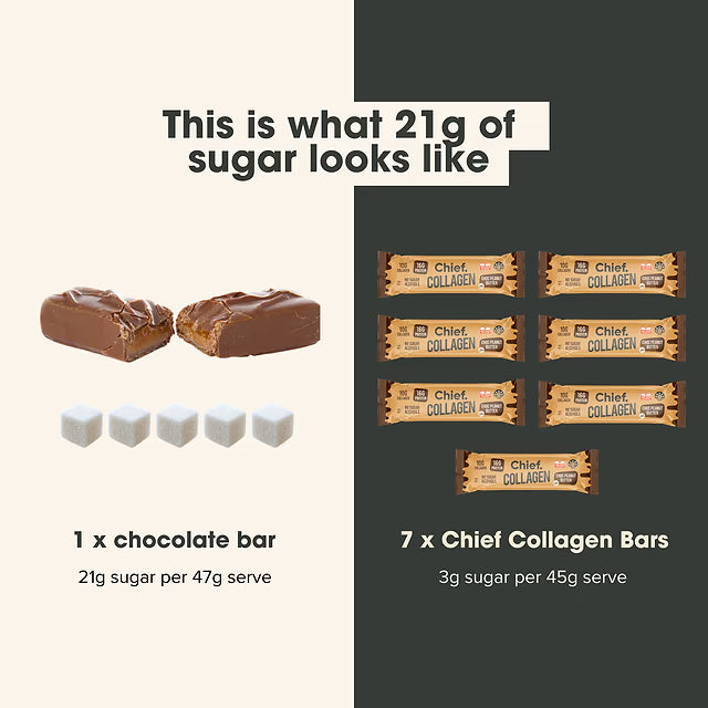 Collagen Protein Bar Choc Peanut 5g-Chief Nutrition-Matakana Pharmacy