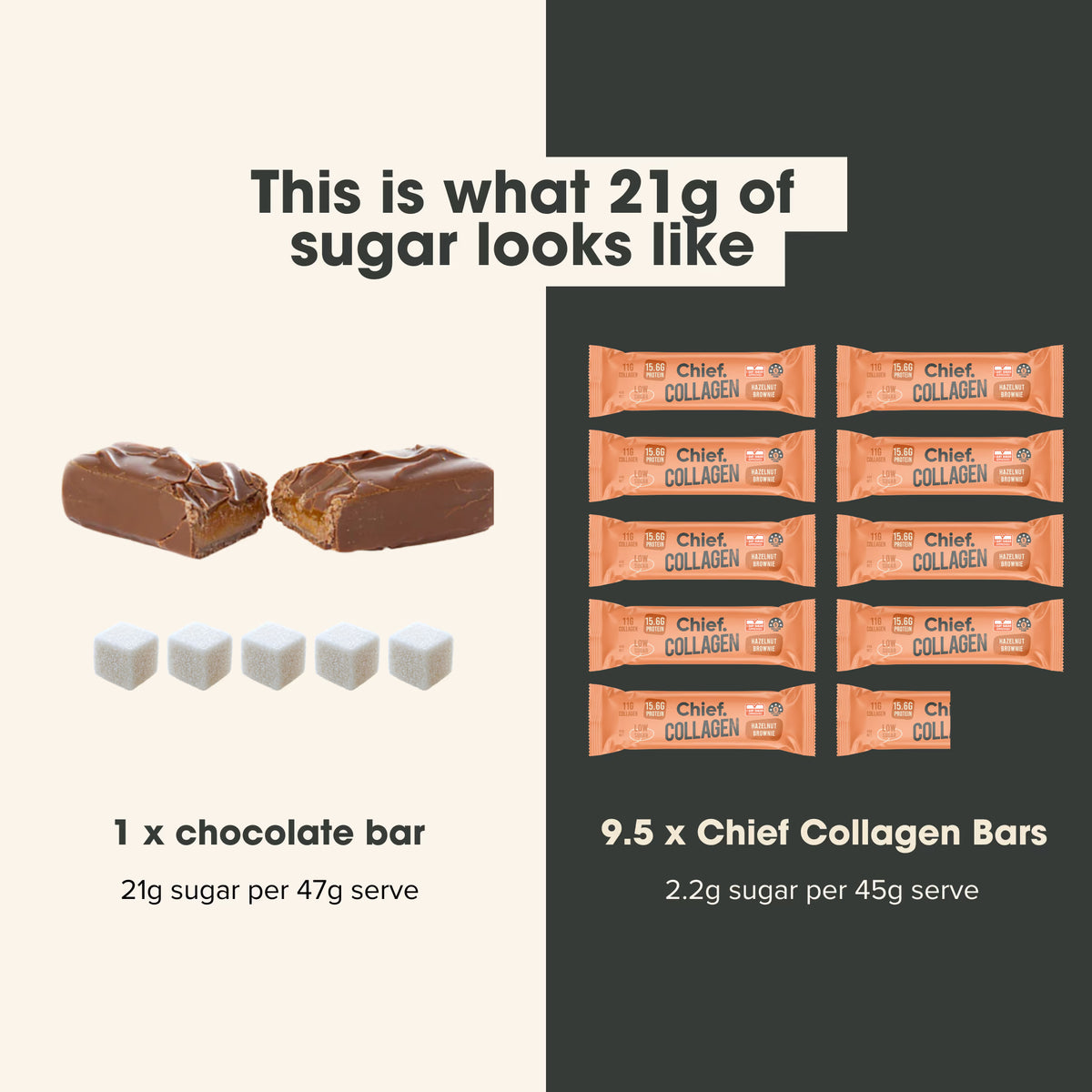 Collagen Protein Bar Hazelnut Brownie 45g-Chief-Matakana Pharmacy