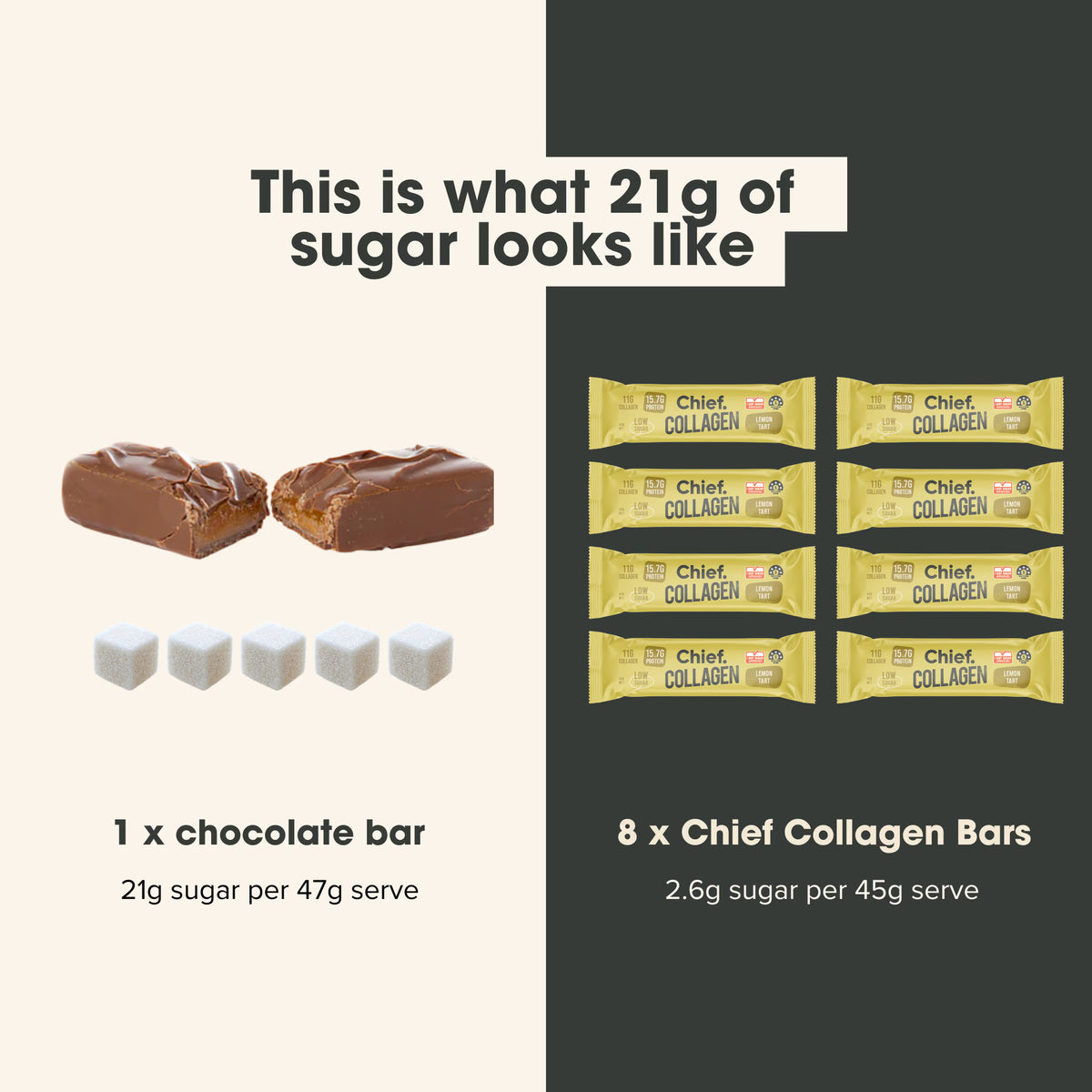 Collagen Protein Bar Lemon Tart 45g-Chief-Matakana Pharmacy