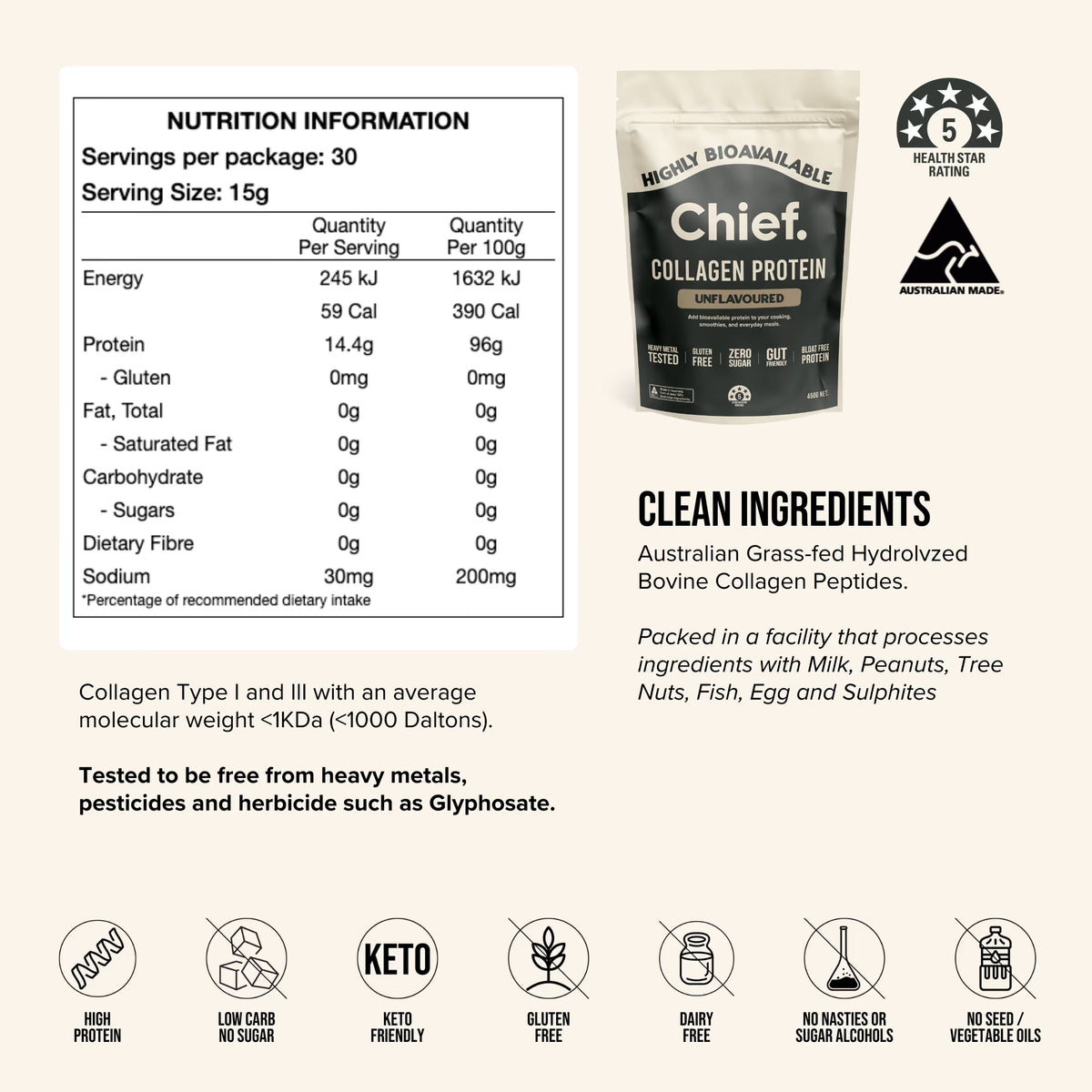 Collagen Protein Unflavoured Powder 450g-Chief-Matakana Pharmacy