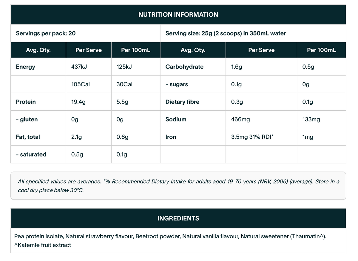 Clean Lean Protein Wild Strawberry 1kg-Nuzest-Matakana Pharmacy