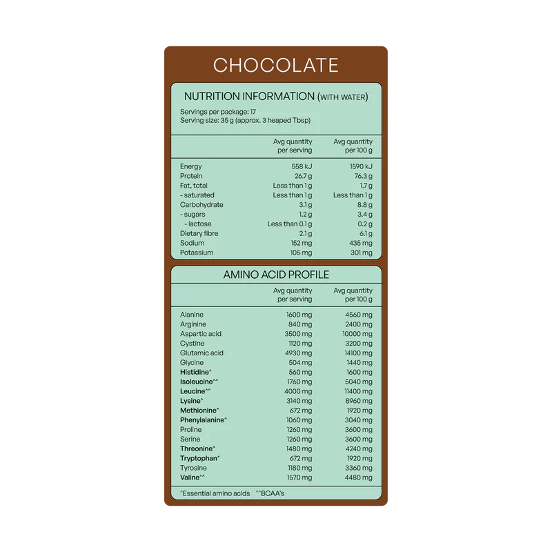NZ Whey Protein Isolate Choc Powder 600g-Matakana Superfoods-Matakana Pharmacy