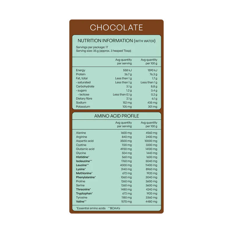 NZ Whey Protein Isolate Choc Powder 600g-Matakana Superfoods-Matakana Pharmacy