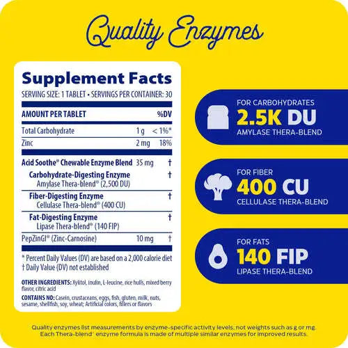 Image of Acid Soothe Chewable Berry supplement facts