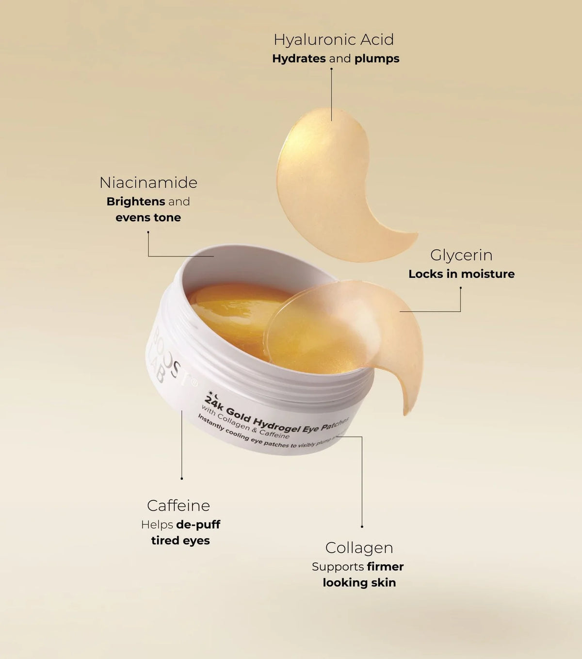 24KGld Hydro Gel Eye Patch 30pk-Boost Lab-Matakana Pharmacy