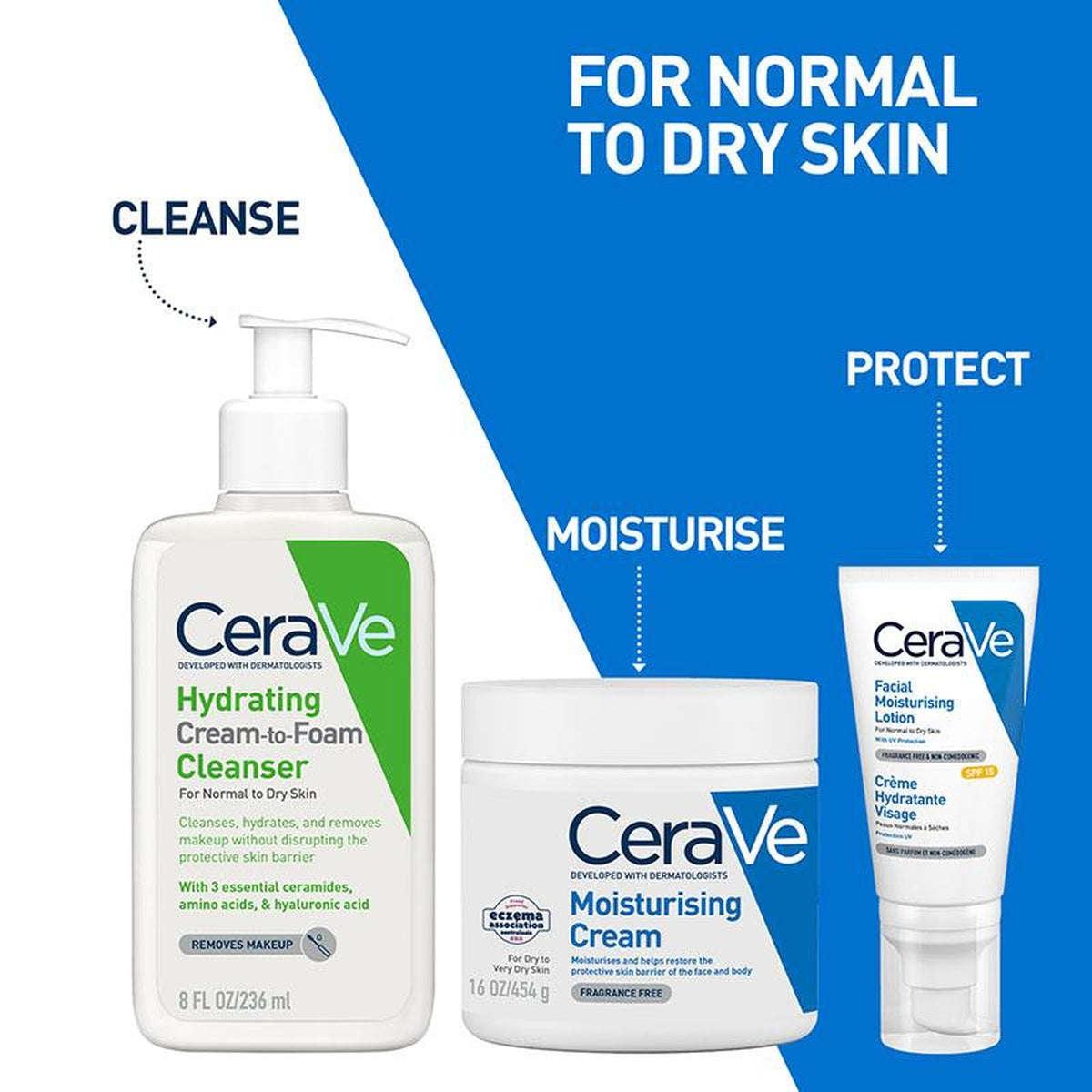 CeraVe Hydrating Cream-to-Foam Cleanser 236ml, in use