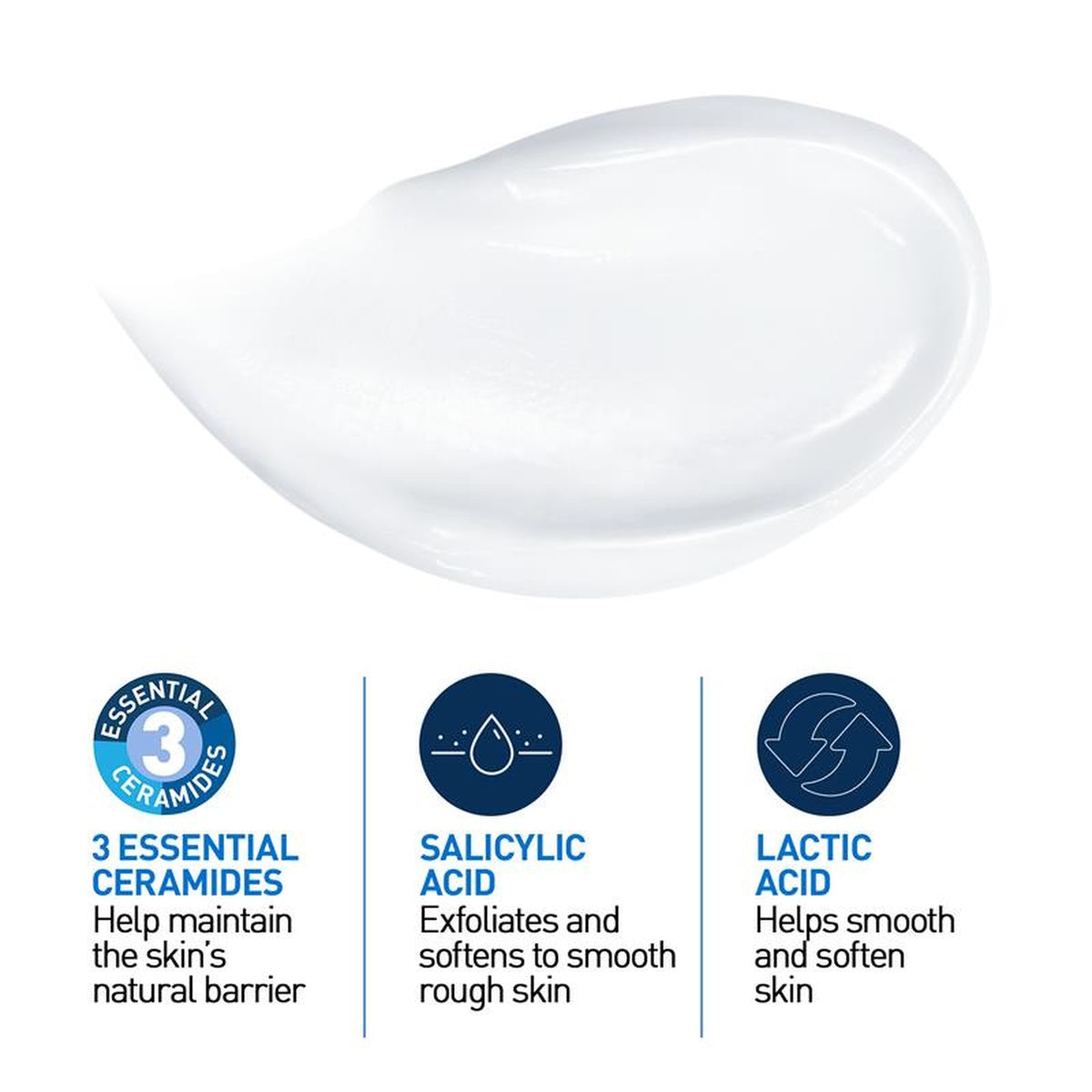 CeraVe Salicylic Acid Smoothing Cream 170g, key ingredients