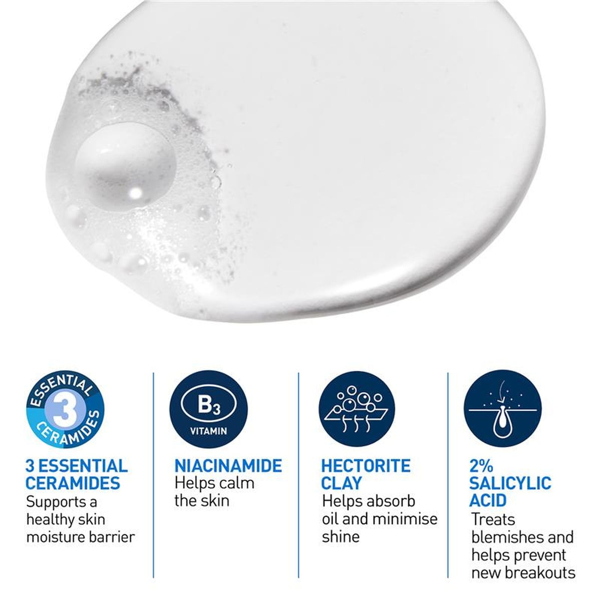 CeraVe Blemish Control Cleanser 236ml, how it works