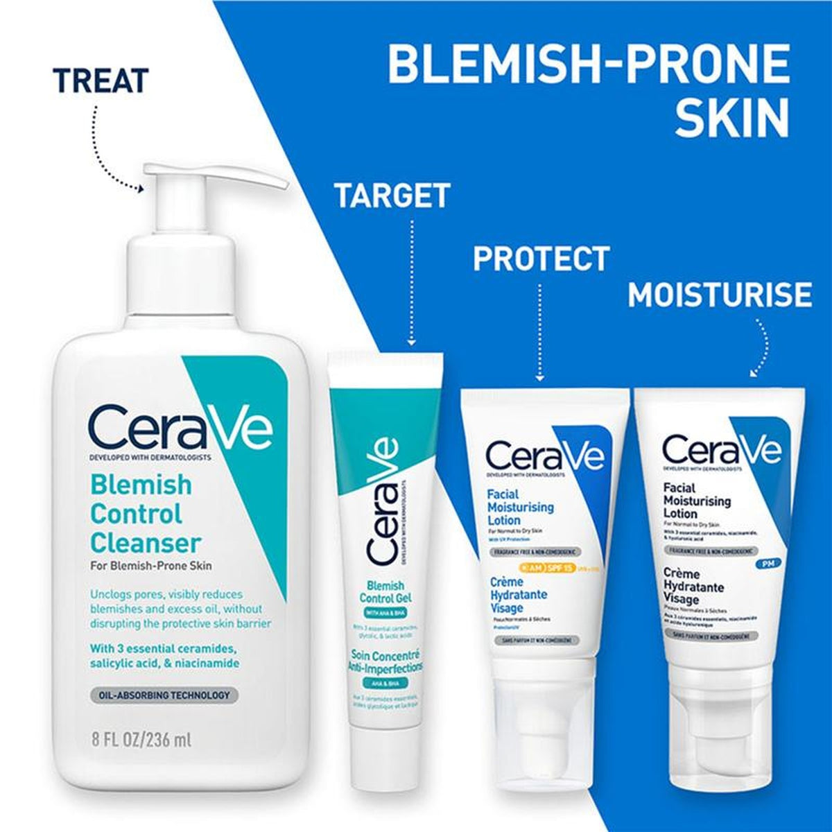 CeraVe Blemish Control Gel 40ml, ingredients panel