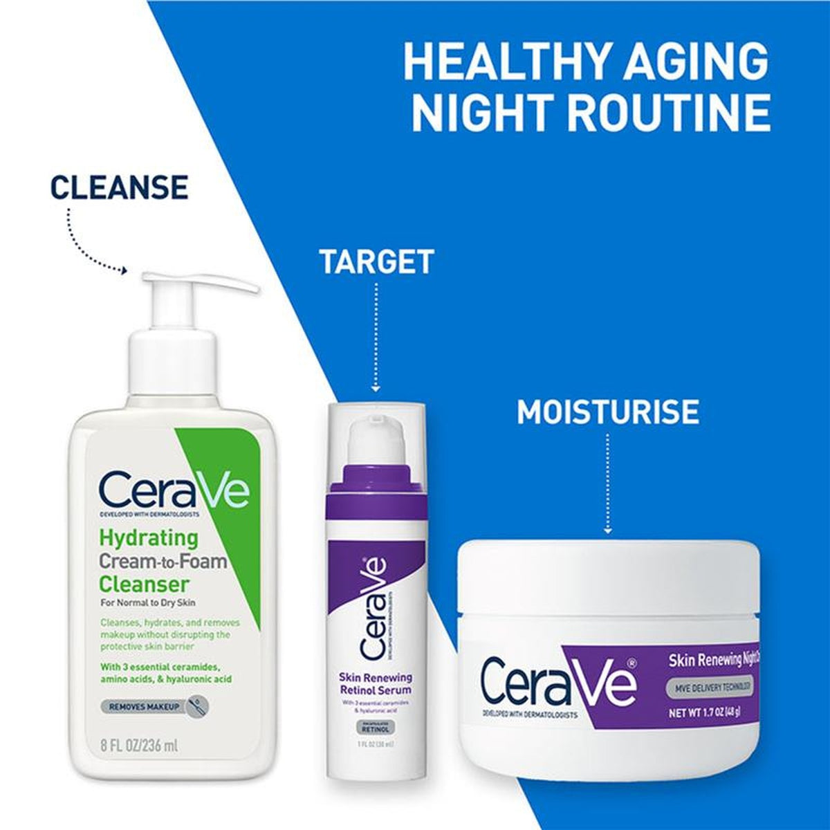 CeraVe Skin Renewing Retinol Serum 30ml, ingredients panel