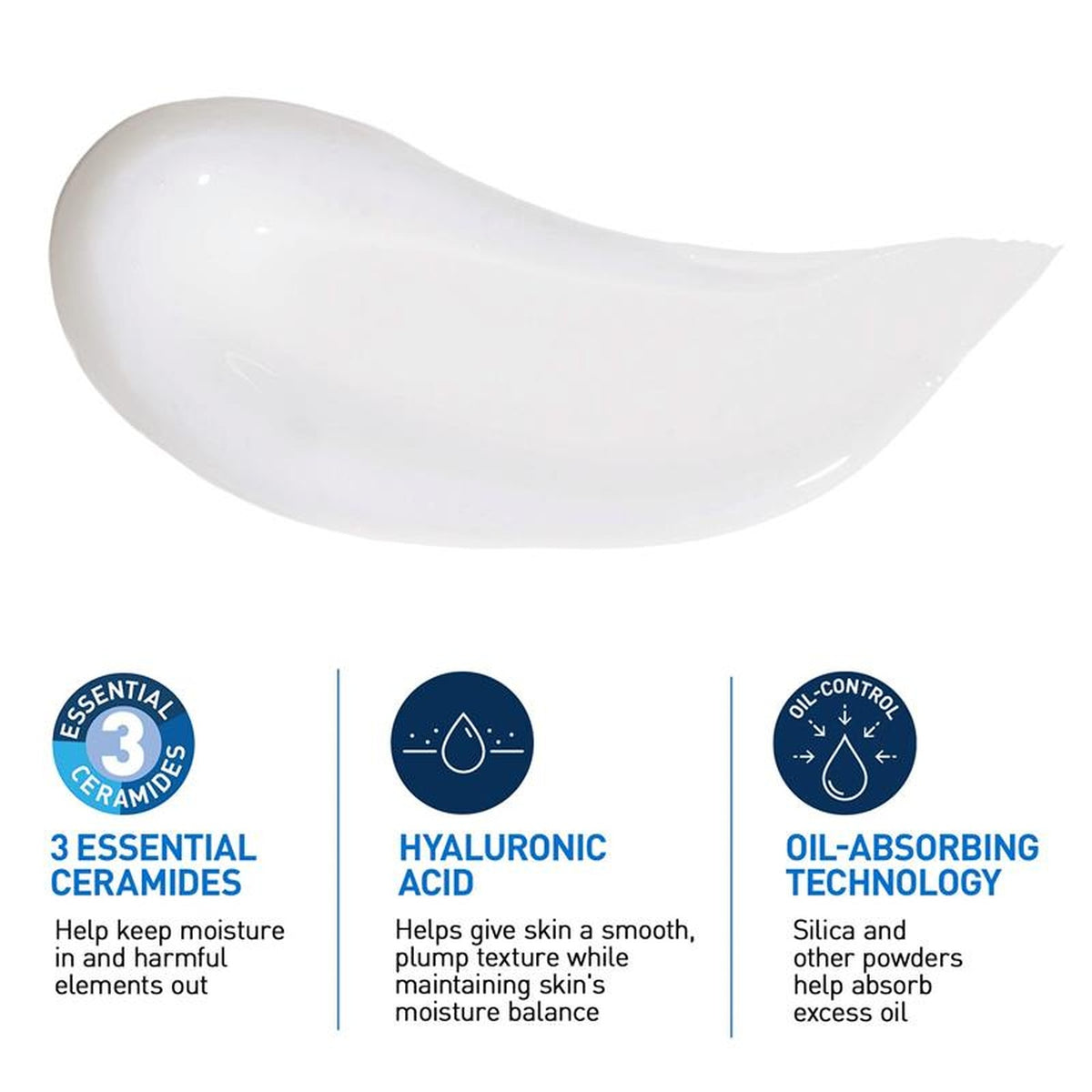 CeraVe Oil Control Moisturising Gel-Cream 52ml, how it works
