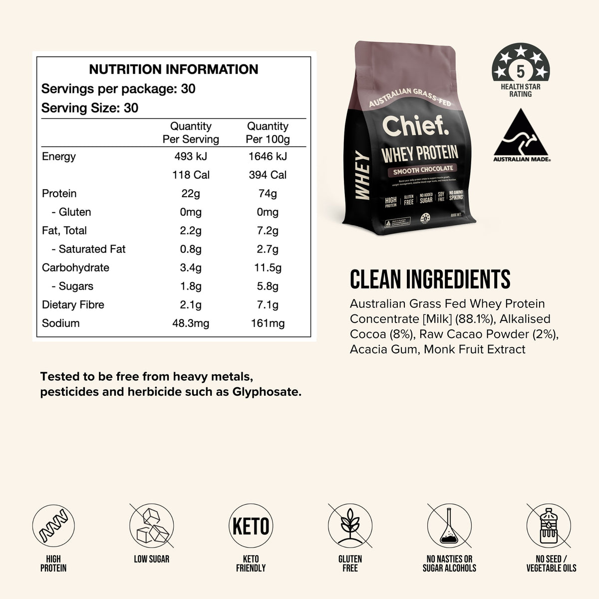 Chief Smooth Chocolate whey protein nutrition information and ingredients