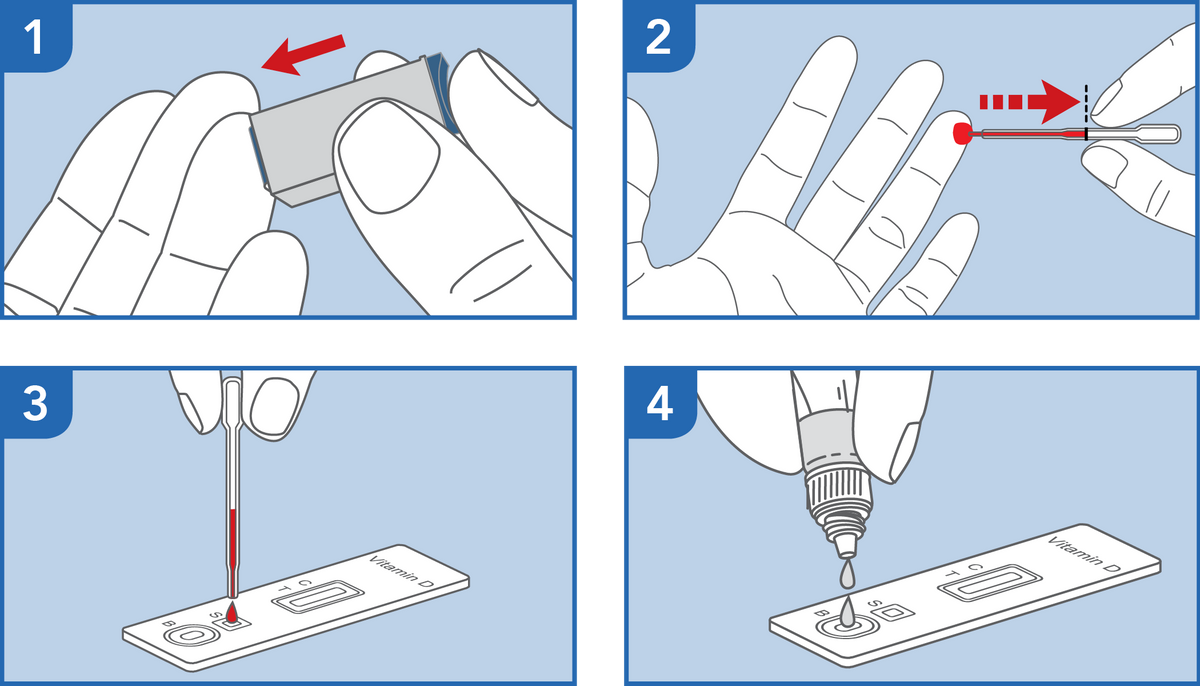 Image of PRIMA Vitamin D Home Test Kit how to use