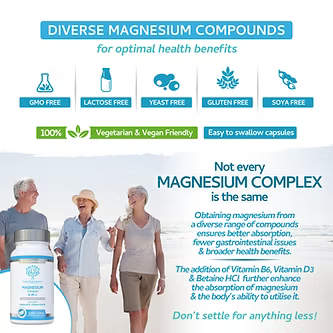 Magnesium Complex 6 in 1 120 capsules-Swiss Bioenergetics-Matakana Pharmacy