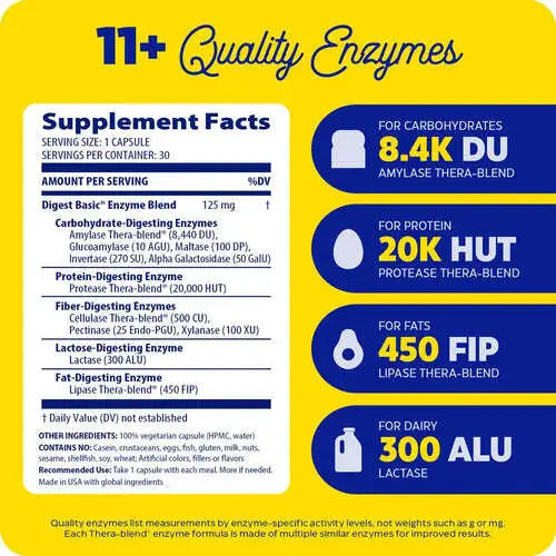Image of Digest Basic 180vcaps supplement facts