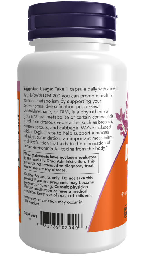 Image of DIM suggested usage