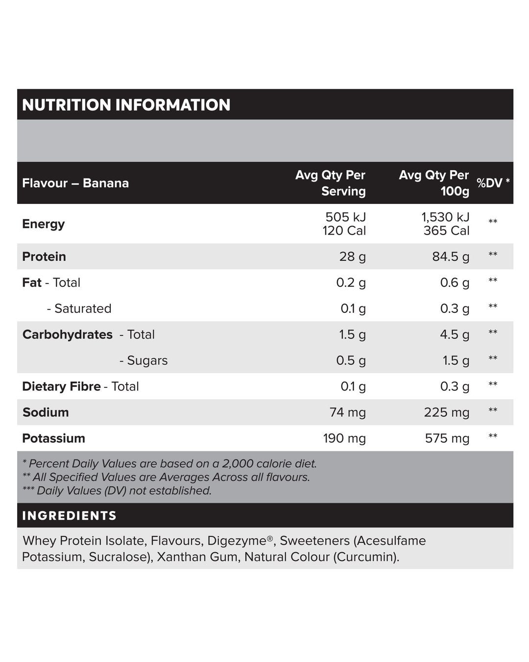 Protein 100% Whey Isolate Choc Caramel 990g-MuscleNation-Matakana Pharmacy