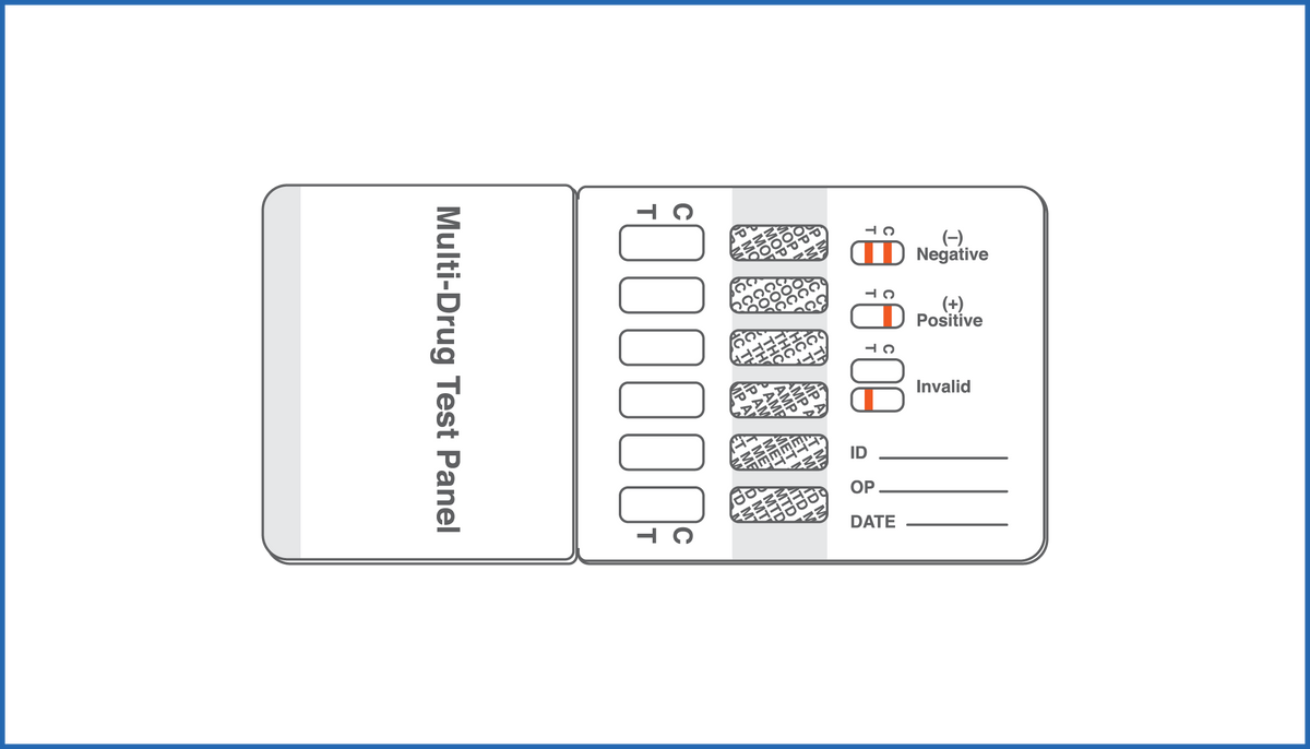 Image of PRIMA Multi Drug Home Test 