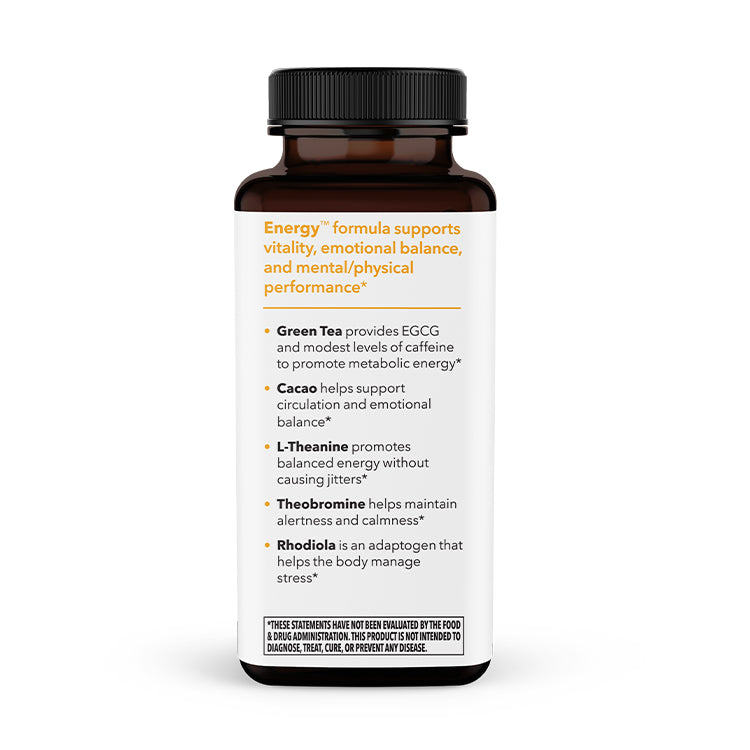 Image of Energy vitality support capsules ingredients
