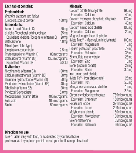 Femme Essentials 30 Tablets-Metagenics-Matakana Pharmacy