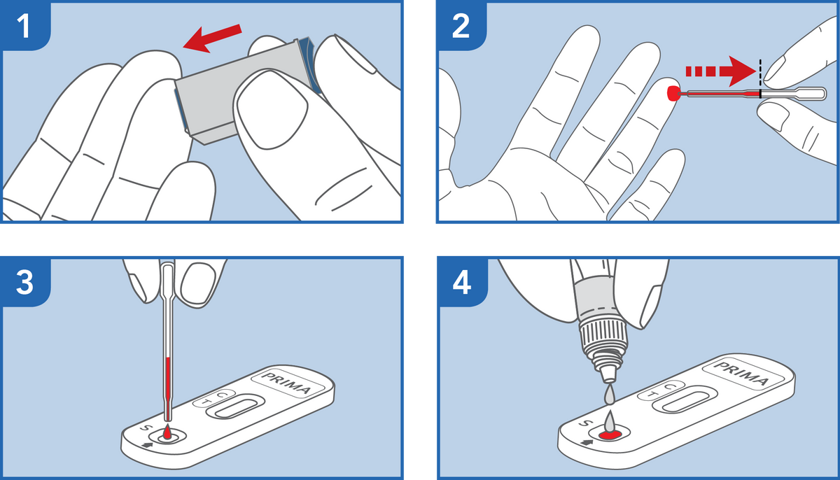 Image of PRIMA Iron FER Home Test Kit how to use