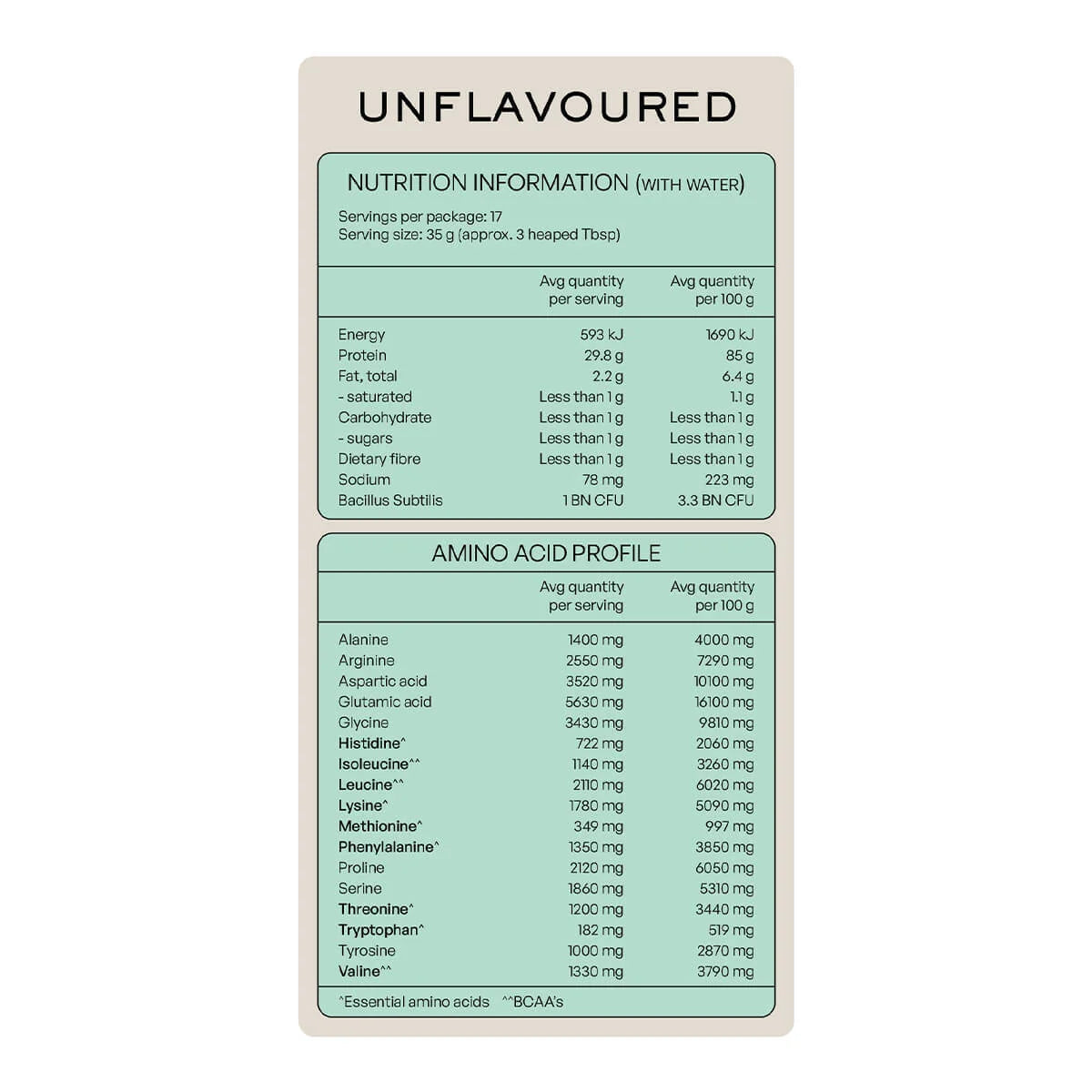 Plant Protein + Collagen Unflavoured Powder 600g-Matakana Superfoods-Matakana Pharmacy