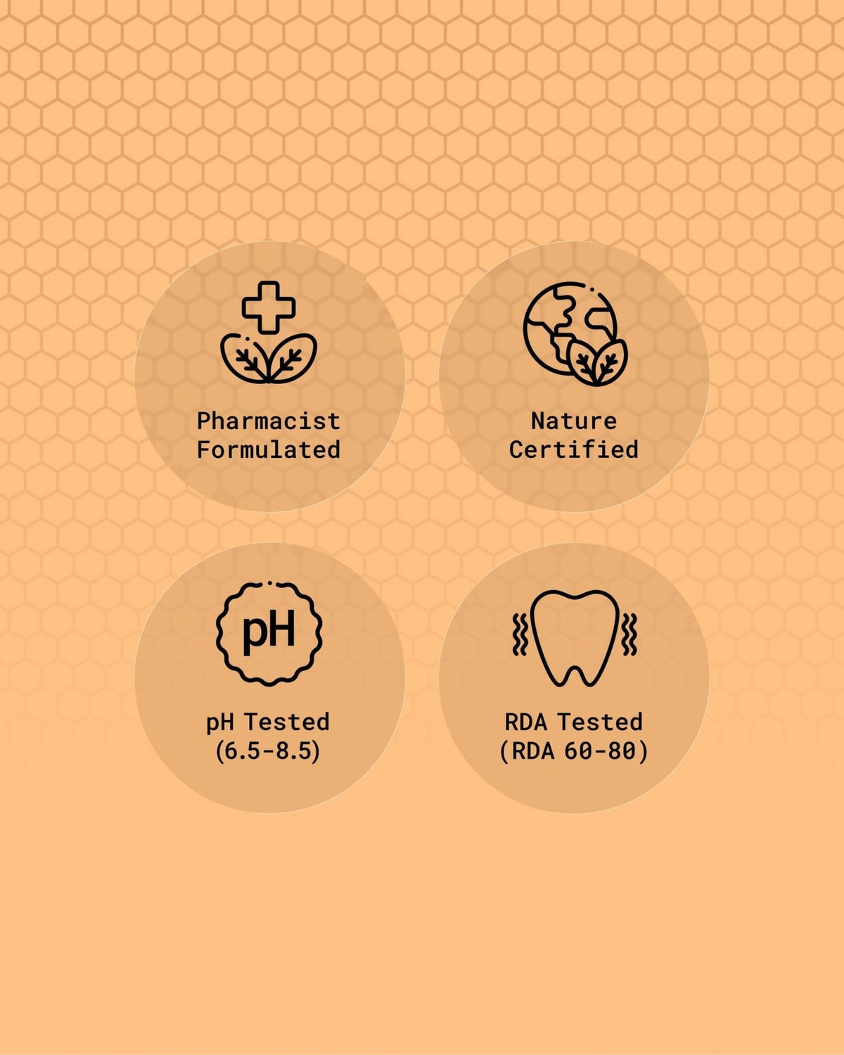 Pharmacist formulated, nature certified, pH tested and RDA tested marks