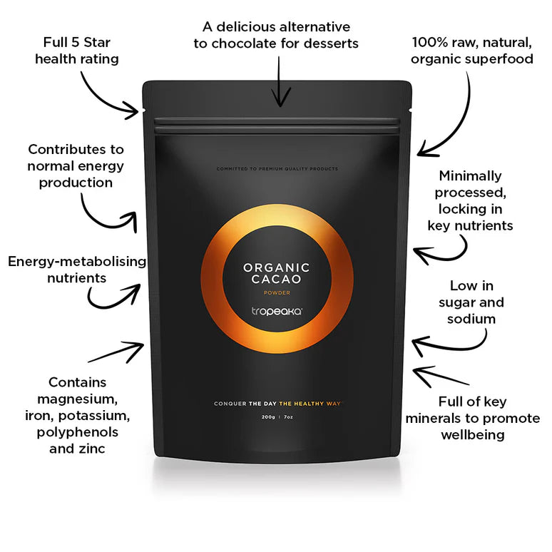 Image of Cacao Powder benefits