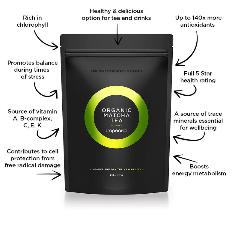 Image of Matcha Tea Powder benefits