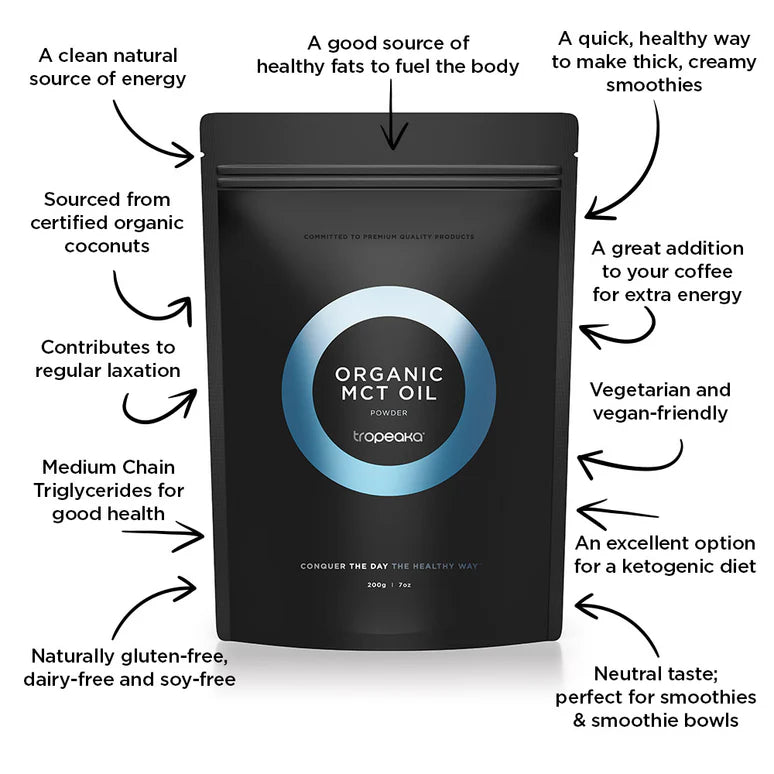 Image of MCT Oil Powder benefits