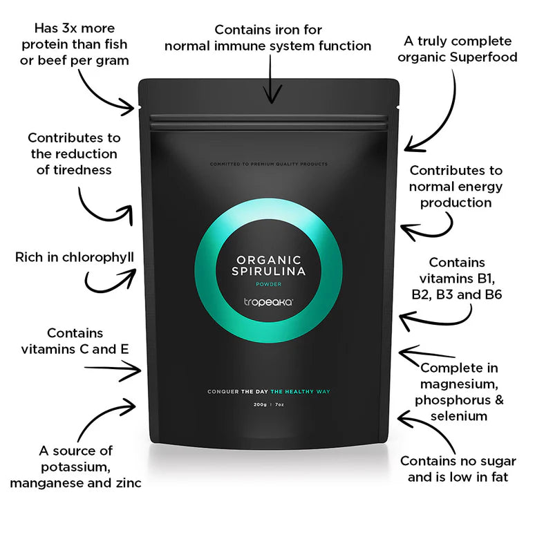 Image of Spirulina Powder benefits