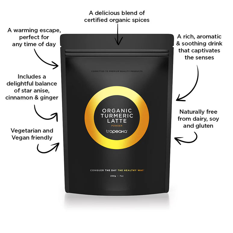 Image of Turmeric Latte Powder benefits