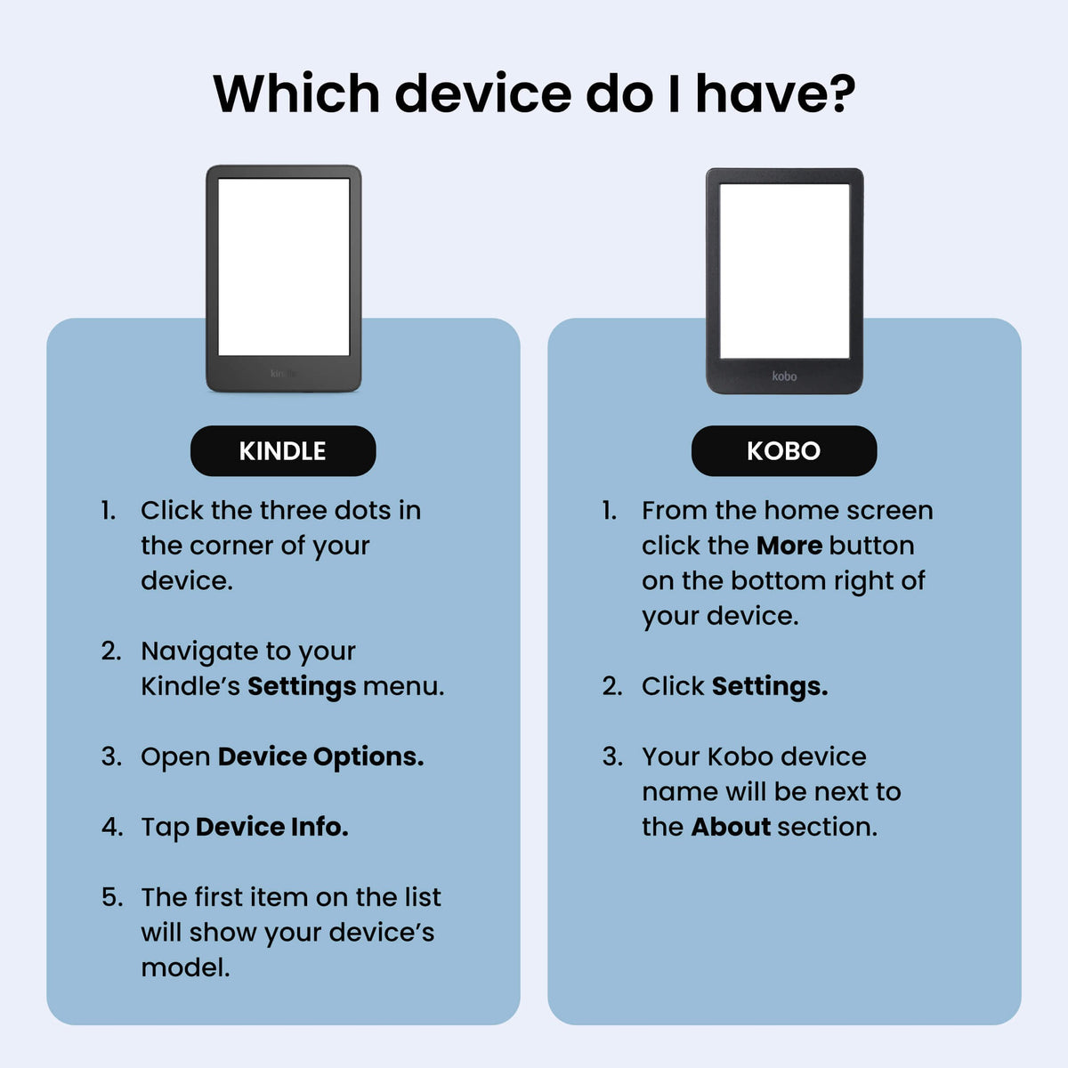 How to find which Kindle or Kobo model you have, from the device settings