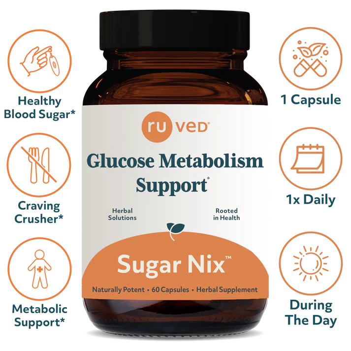 Image of Sugar Nix - Glucose Metabolism Support 60vcaps benefits