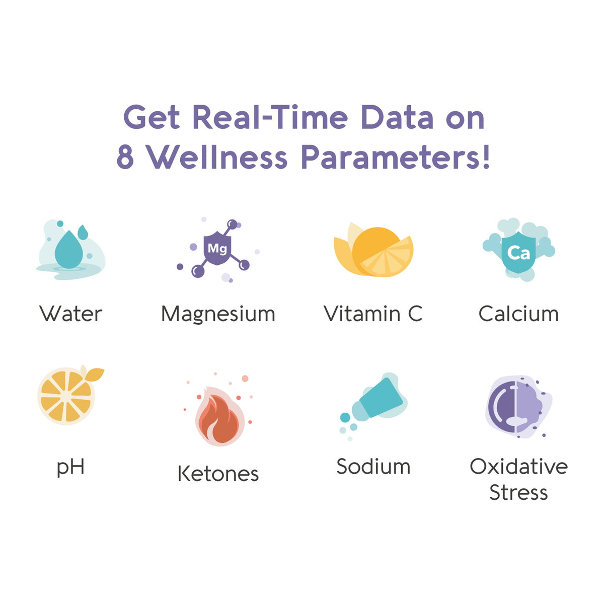 The eight wellness markers the Vivoo urine test reads: water, magnesium, vitamin C, calcium, pH, ketones, sodium and oxidative stress