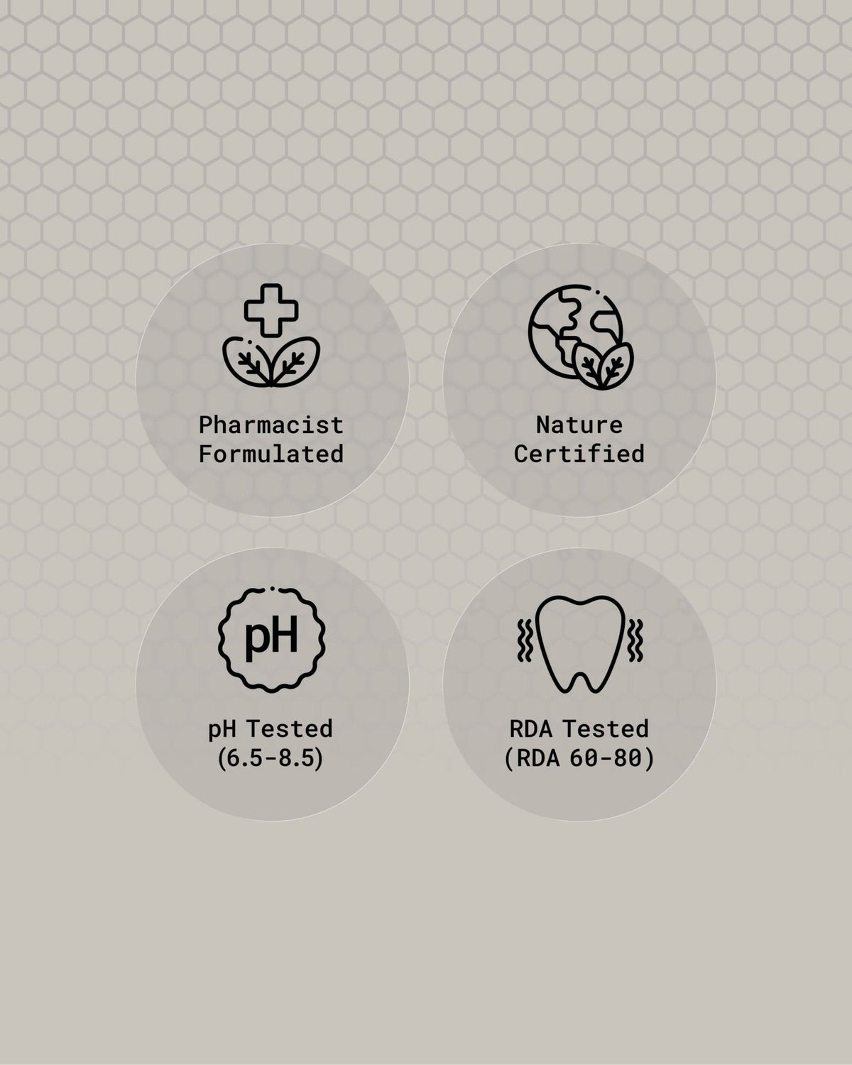 Pharmacist formulated, nature certified, pH tested and RDA tested marks